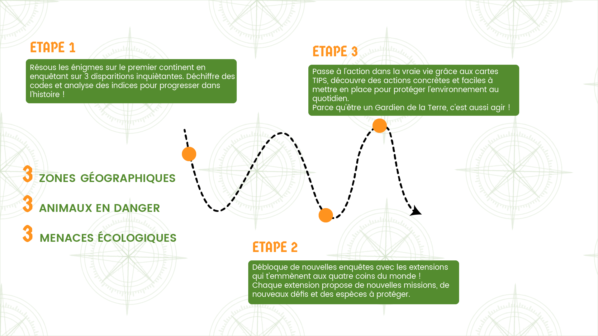 schema site Recupere Plan de travail 1